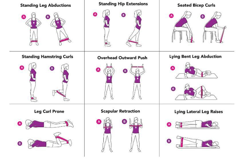 Gym Fitness Resistance Bands