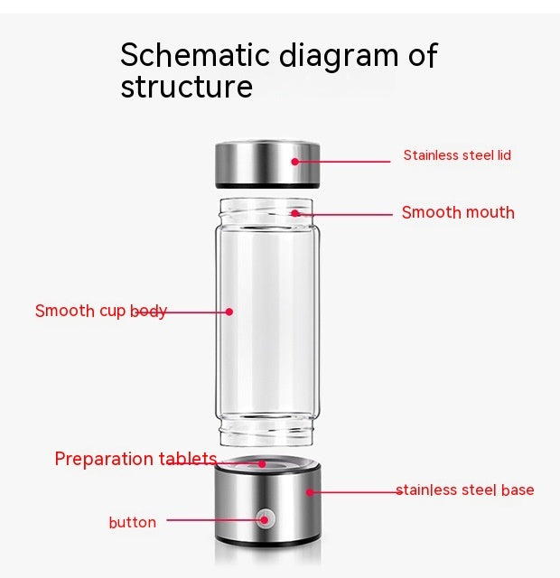 Electric Hydrogen Rich Water Generator Bottle