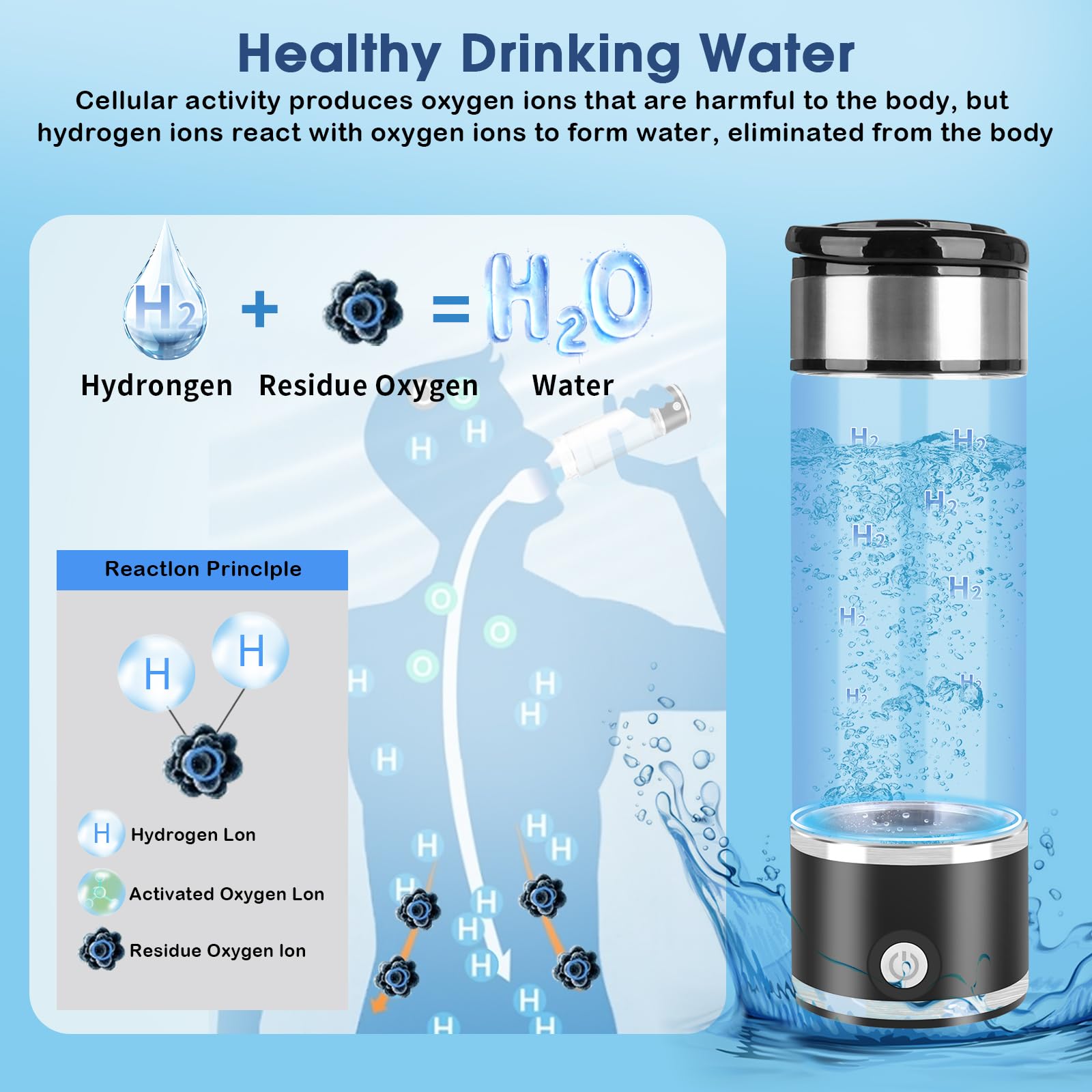 Hydrogen Water Bottle